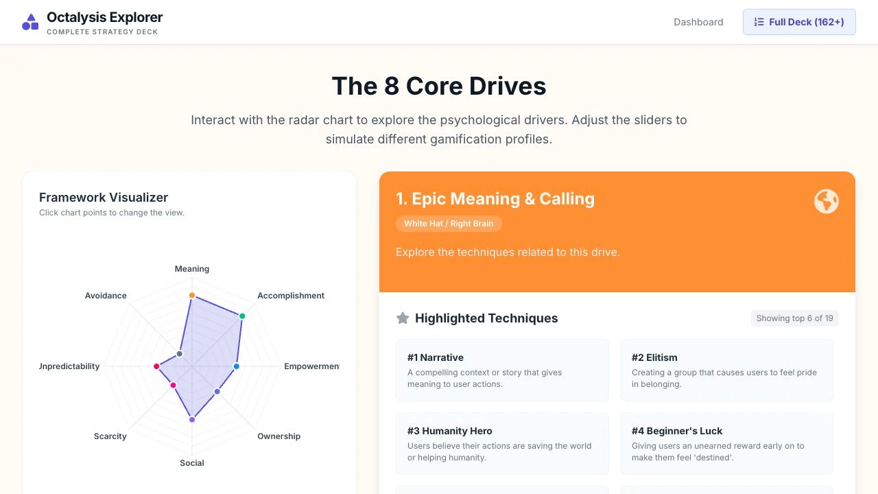 Gamification Helper Tool: actual tool screenshot