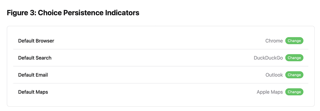 A settings menu listing default apps for browser, search, email, and maps, showing Chrome, DuckDuckGo, Outlook, and Apple Maps as the current choices, each with a green “Change” button.