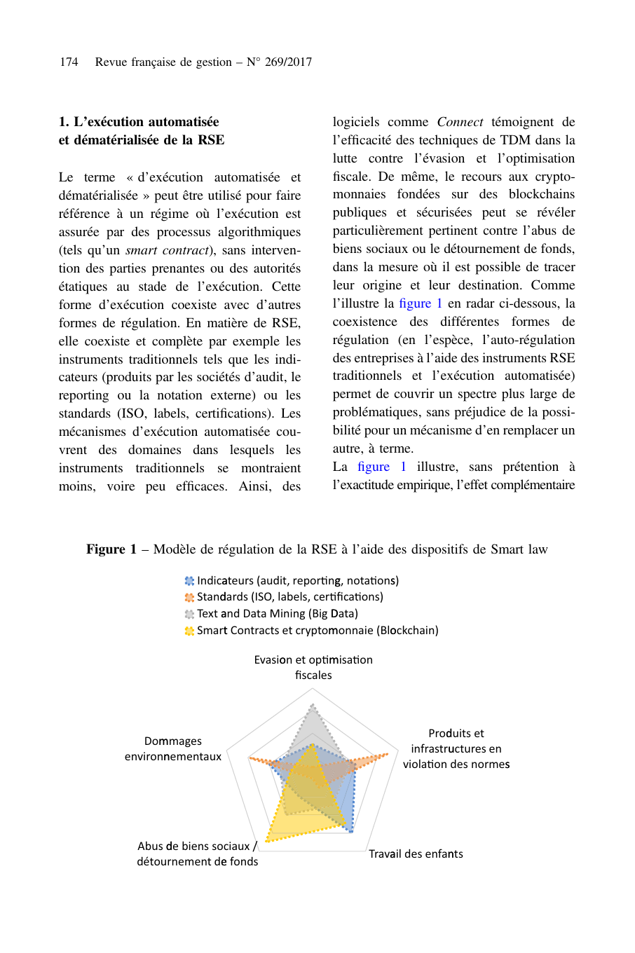Page 14 of 23 — Responsabilité sociale des entreprises